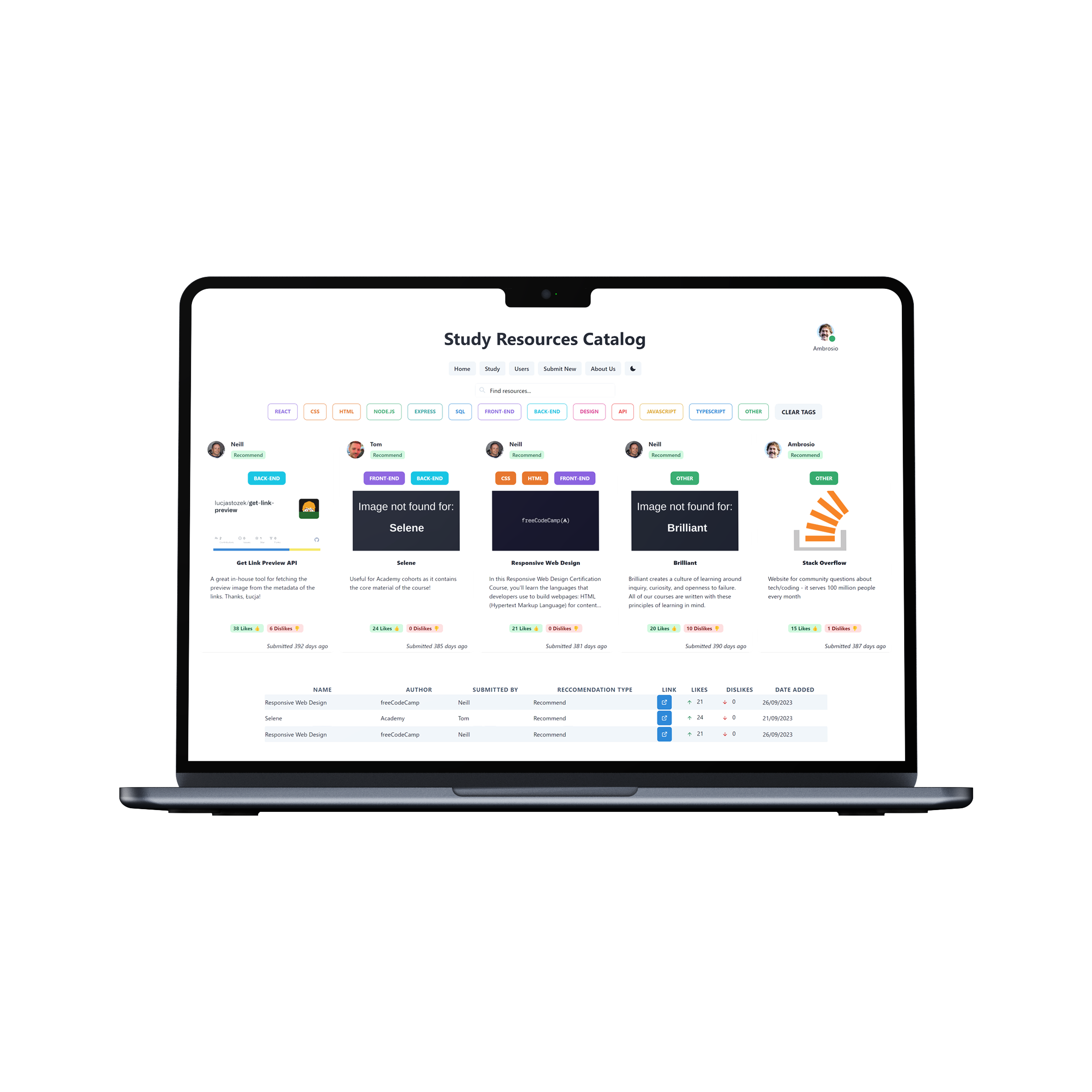 Study Resources Catalog visualisation