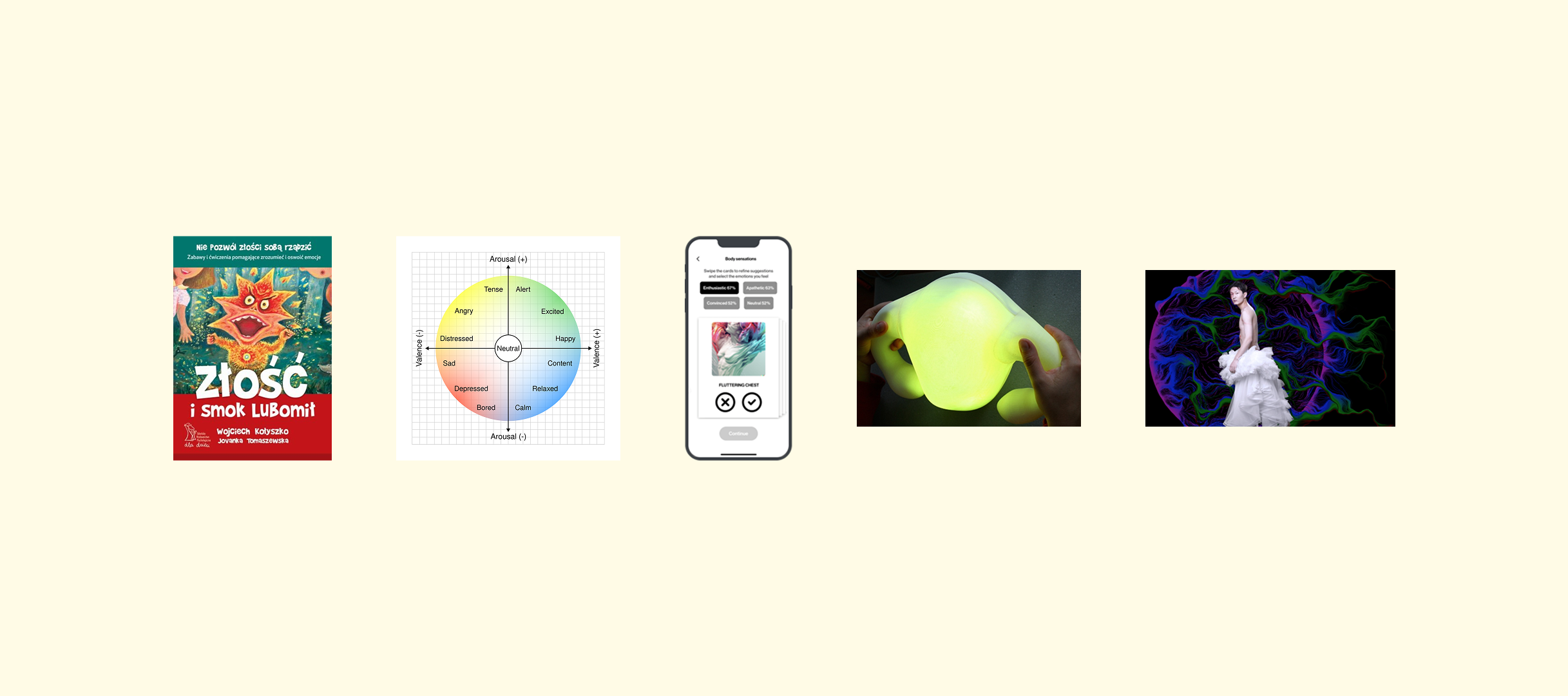 Interactive artworks, apps, and non-digital tools used as an inspiration