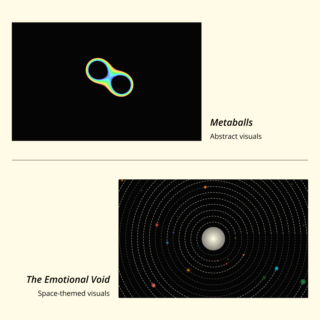 Metaball, abstract visuals and space-themed visuals